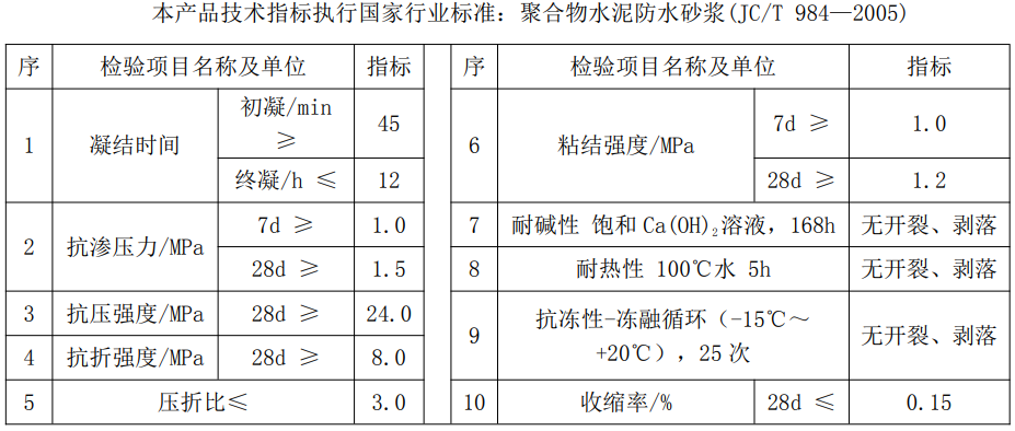 防水砂浆2.png